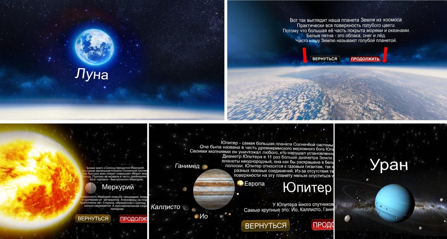 Солнечная система, планеты и их описание